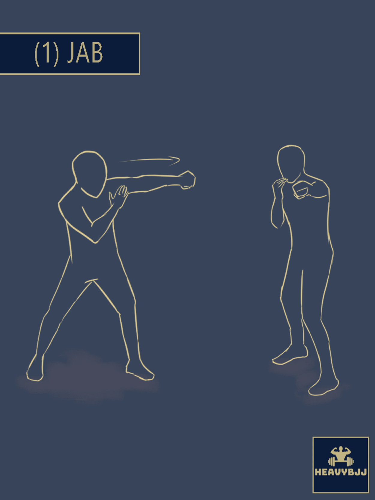 16 Basic Types of Boxing Punches (Boxing Number System Explained