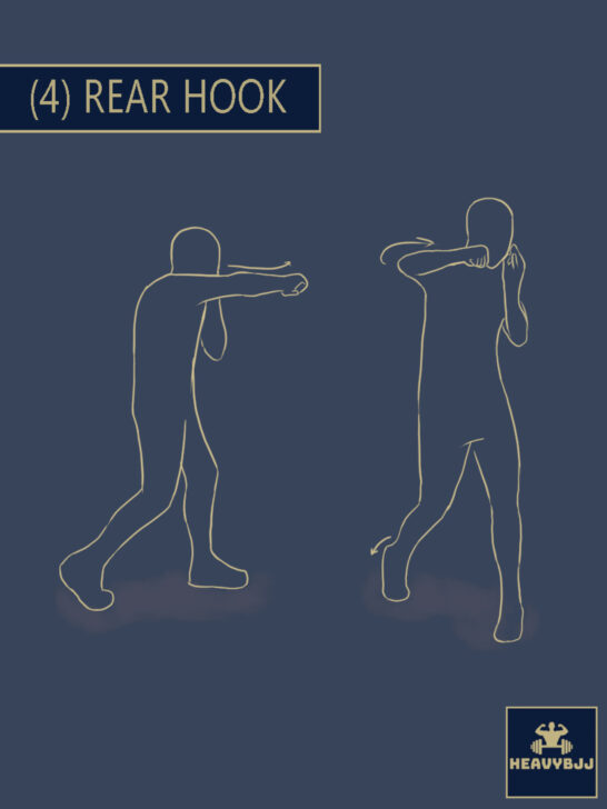 1-6 Basic Types of Boxing Punches (Boxing Number System Explained ...