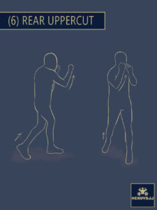 Boxing Numbers 1-6 Basic Types of Boxing Punches (Boxing Number System Explained ...
