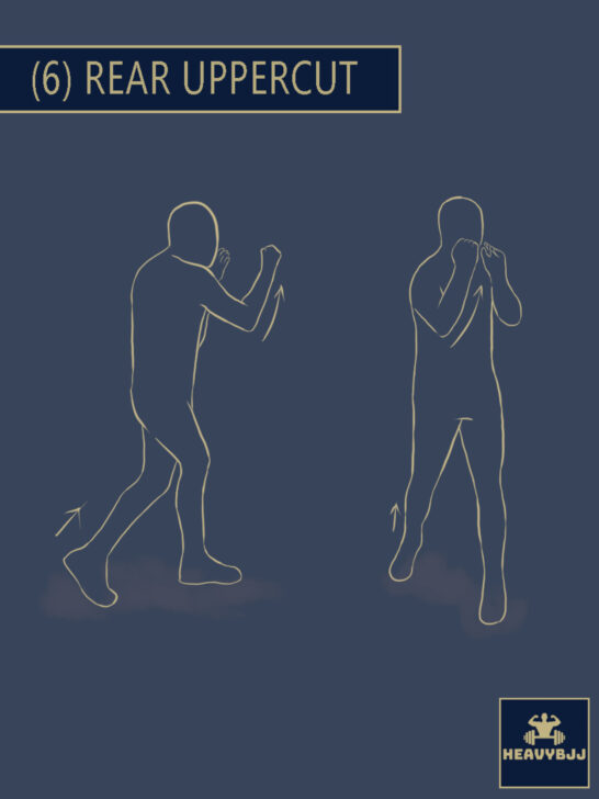 1-6 Basic Types of Boxing Punches (Boxing Number System Explained ...