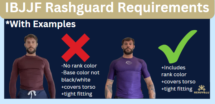 ibjjf rashguard requirements