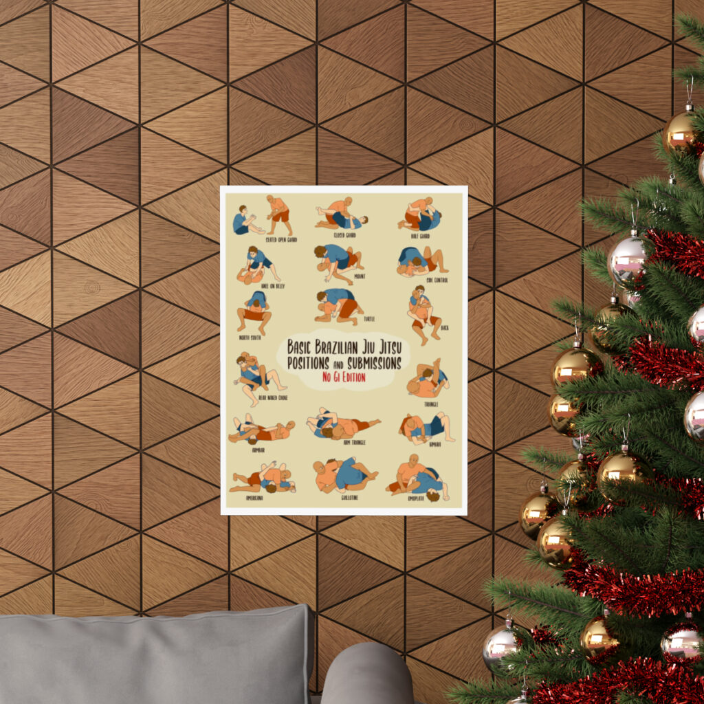 Brazilian Jiu Jitsu Positions and Submissions Print | HeavyBJJ