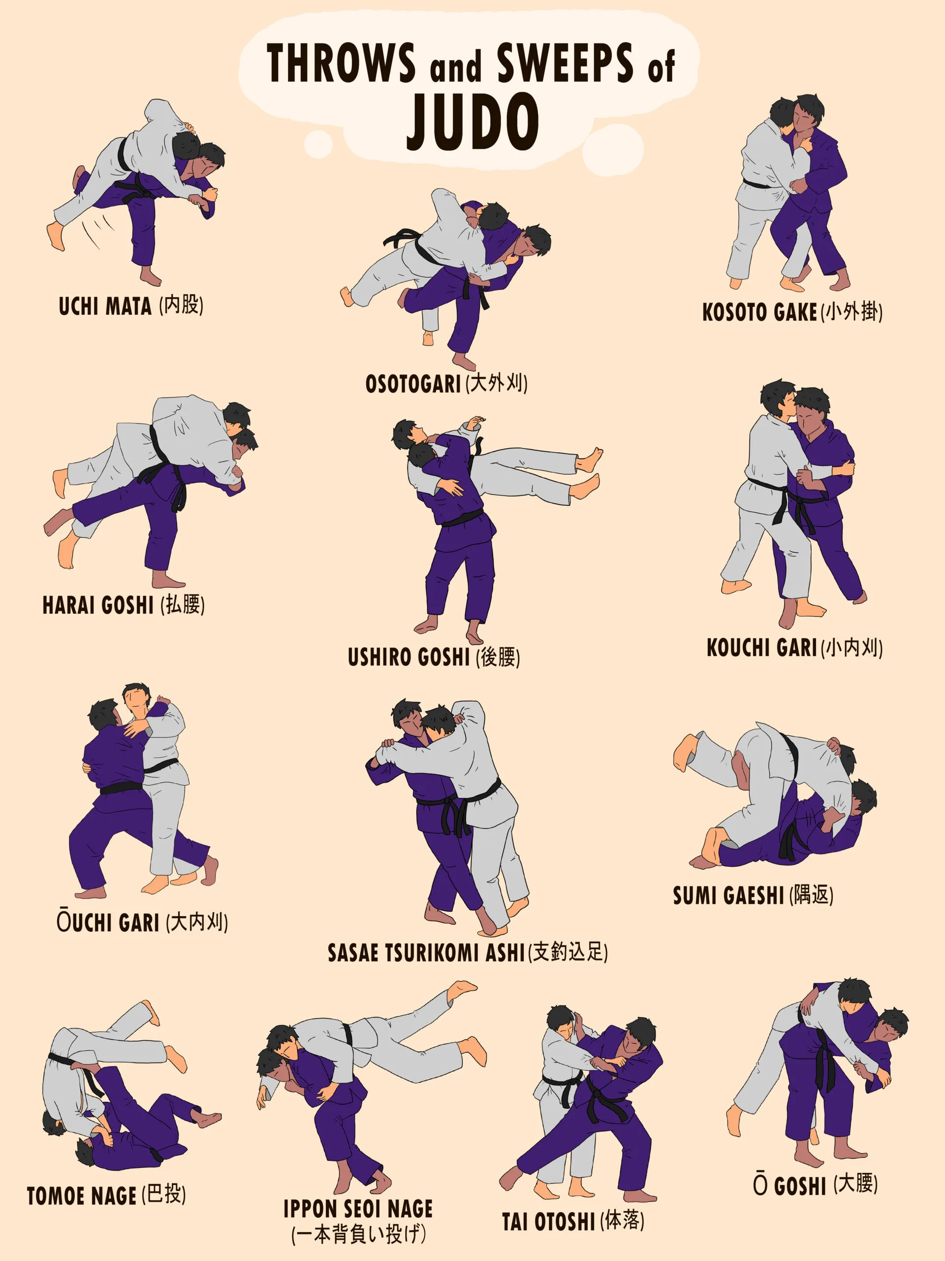 Does The Color Of Your Gi Matter In BJJ Gi Colors Explained HeavyBJJ